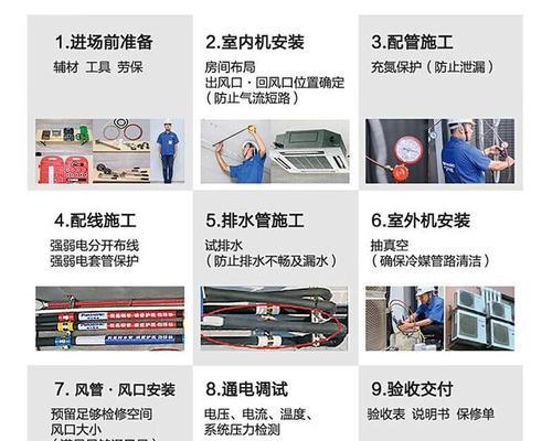 中央空调声音大的原因及解决方法（揭秘中央空调为何会产生噪音，有效降低噪音干扰）
