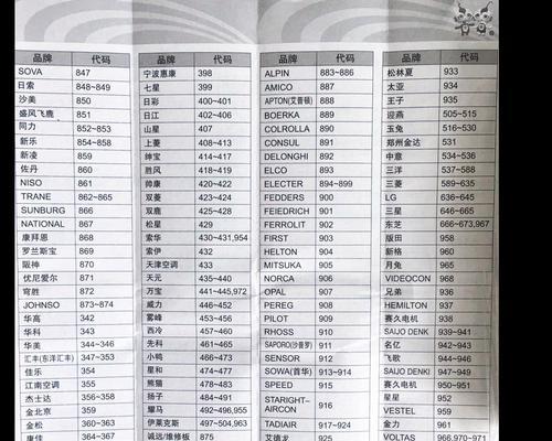 解决笔记本电脑伪黑屏的方法（应对笔记本电脑开机显示问题的有效解决方案）