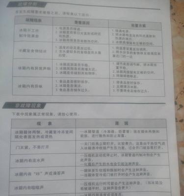电脑版冰箱失灵的修复指南（如何自行解决电脑版冰箱失灵的问题）