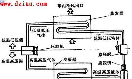 MIH移动空调不制冷原因解析（探究MIH移动空调不制冷的原因及解决方法）