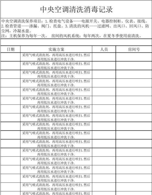 中央空调日常清洁方法（轻松掌握清洁中央空调的窍门）