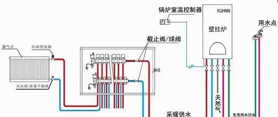 壁挂炉为何经常缺水（探究壁挂炉缺水的原因及解决方法）