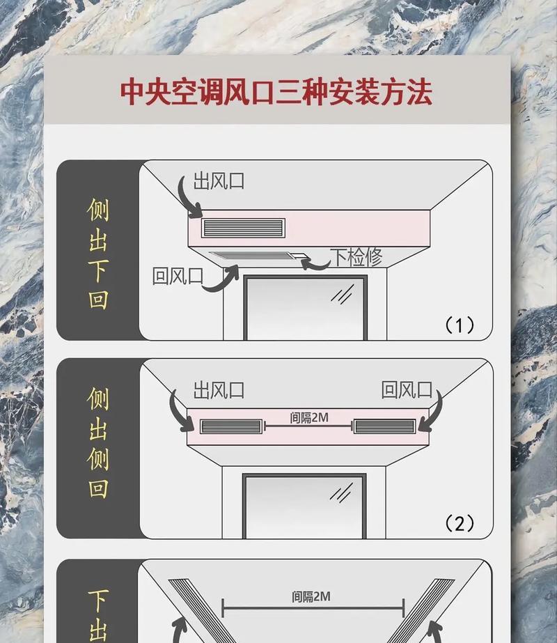 以挂机空调安装位置，避开这几个地方就行了（如何选择合适的空调安装位置）