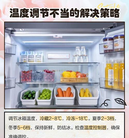 如何巧妙应对冰箱保鲜结冰问题（有效解决冰箱结冰困扰）