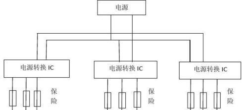 济源中央空调维修方法（实用技巧与注意事项）