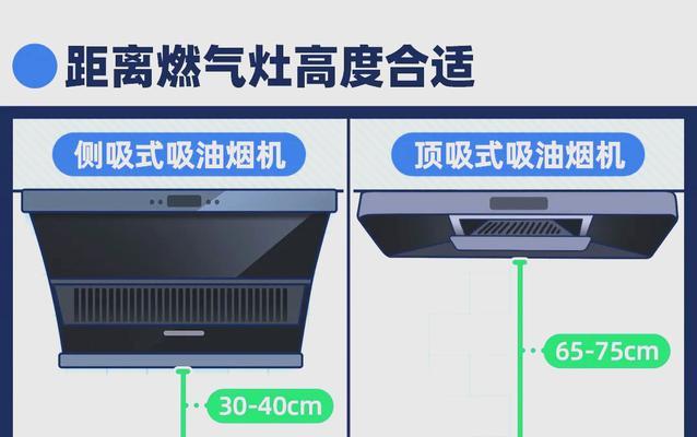 燃气灶排烟管道安装的注意事项（燃气灶排烟管道的安全性及施工流程）