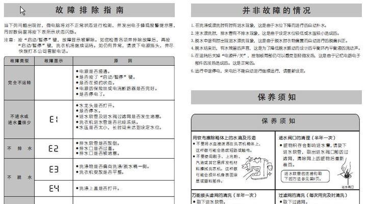 三洋洗衣机故障码EA2的解决方法（EA2故障原因及如何应对）