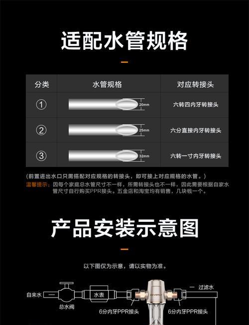美的饮水机水管连接方法（简单易行的安装步骤与注意事项）