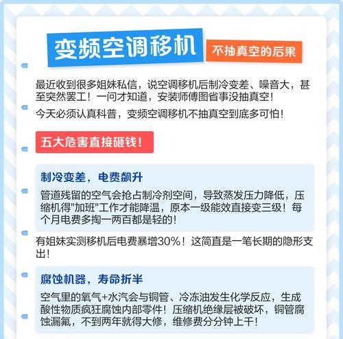 变频空调移机安装的关键步骤（为何在变频空调移机安装中需要进行真空抽取）