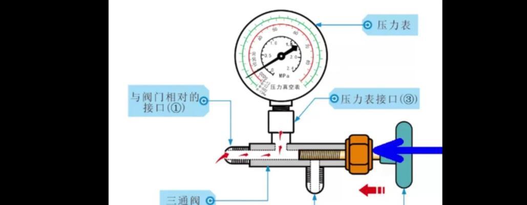 变频空调移机安装的关键步骤（为何在变频空调移机安装中需要进行真空抽取）