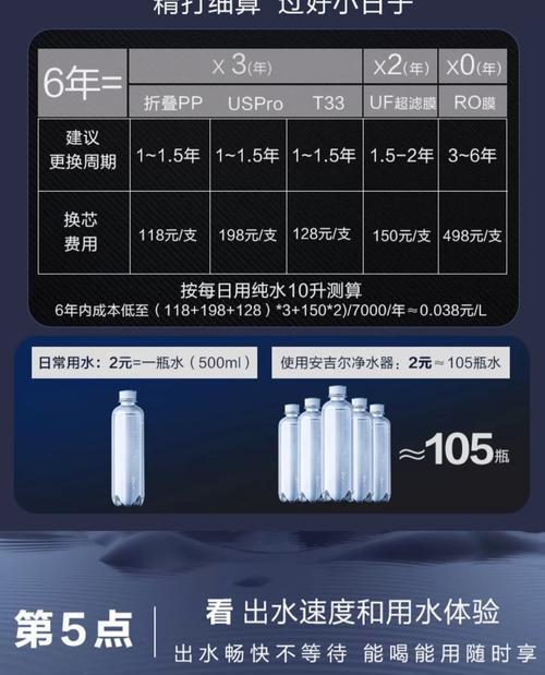 如何正确清洗安吉尔净水器（一份详细的清洗指南）