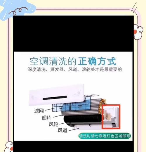 立式空调尘土清理方法——打造清新空气环境（有效清除空调尘土）