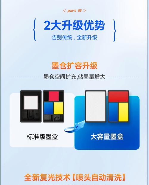 彩墨加好后该如何处理（解决彩墨加好后打印机问题的方法）