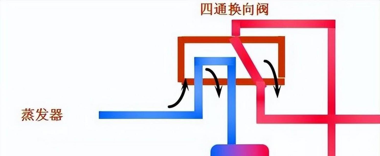 康佳冰箱电磁阀故障现象及解决方法（探究康佳冰箱电磁阀故障的原因与解决方案）