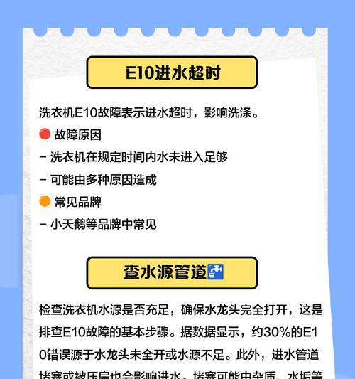 吉德洗衣机故障E4及进水超时解决方法（解决吉德洗衣机故障E4的有效办法）
