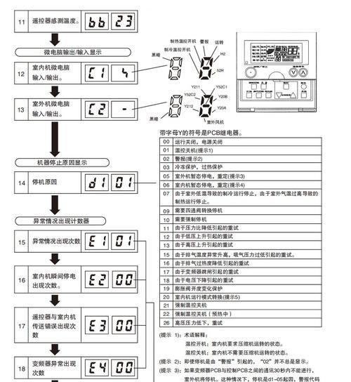 西门子冰箱面板玻璃碎了如何维修（冰箱表面玻璃材料及维修方法）