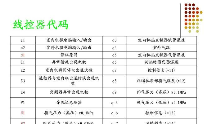 西门子冰箱面板玻璃碎了如何维修（冰箱表面玻璃材料及维修方法）