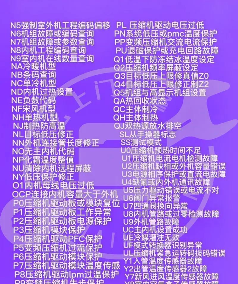 如何解决笔记本电脑红线闪动问题（排除故障）
