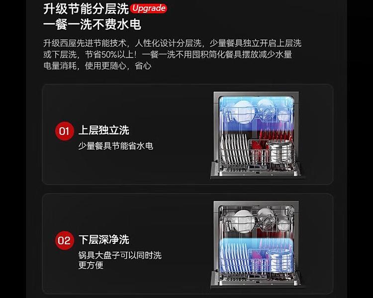 洗碗机（节省时间和精力）