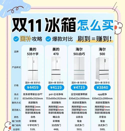 冰箱买回来放多久通电才可以使用（了解冰箱的新购回放和开通电的最佳时间）