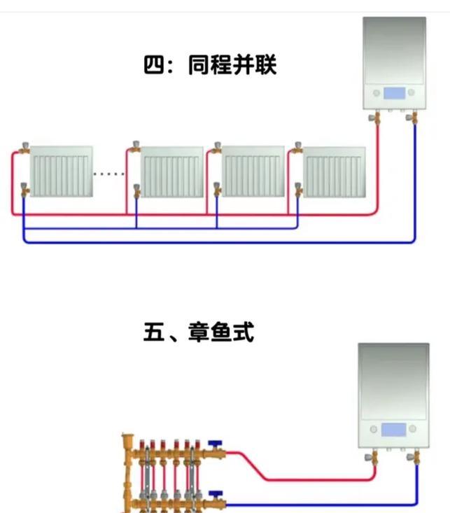 散热器管道图纸怎么看懂？有哪些要点？