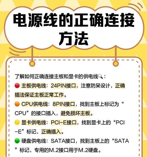 飞机地面电源如何为电脑上电？操作步骤是怎样的？
