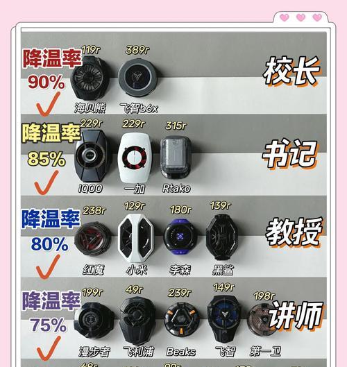 无磁片散热器怎么用图解？散热器使用方法是什么？