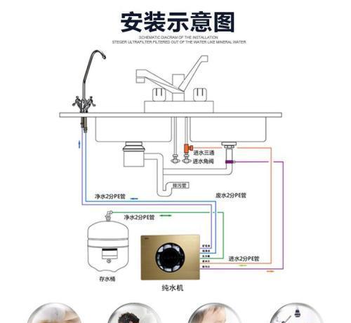 净水器出水管不够长怎么办（解决办法及使用技巧分享）