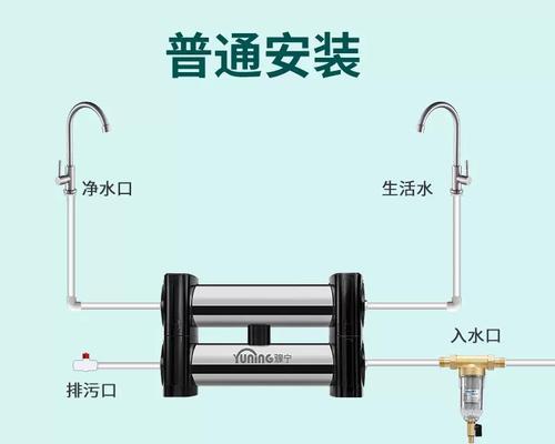 净水器出水管不够长怎么办（解决办法及使用技巧分享）