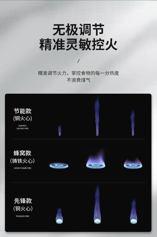 多孔燃气灶清洗方法（简单有效的清洗技巧）
