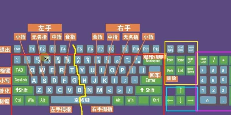 手把键盘如何开启？使用中有什么技巧？
