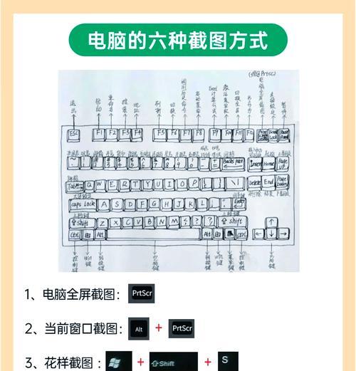 智显达显示器如何调出软键盘？操作步骤是什么？