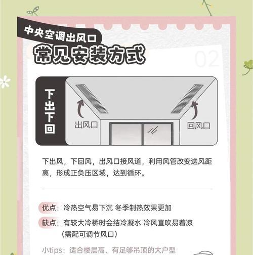 散热器出风口开启方法是什么？