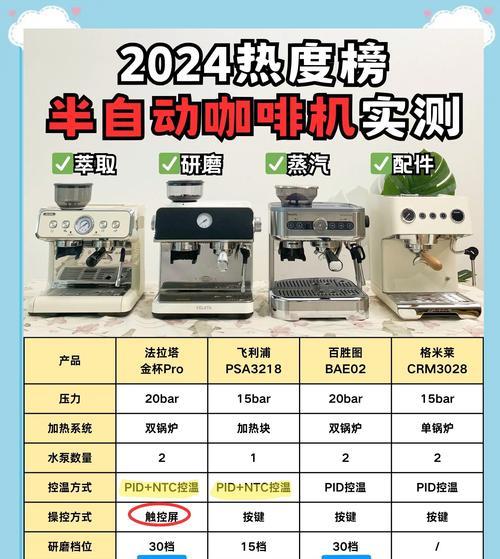 全自动咖啡机的咖啡喷溅问题及解决方法（喷咖啡问题解决方案）