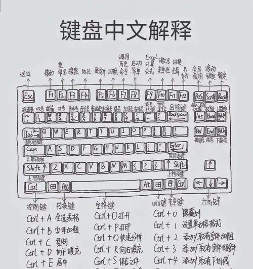 如何绘制医生的电脑键盘？绘制过程中应该注意哪些细节？