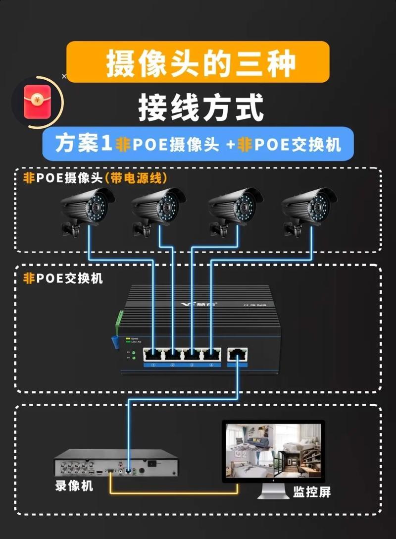 云朵监控摄像头的连接步骤是什么？