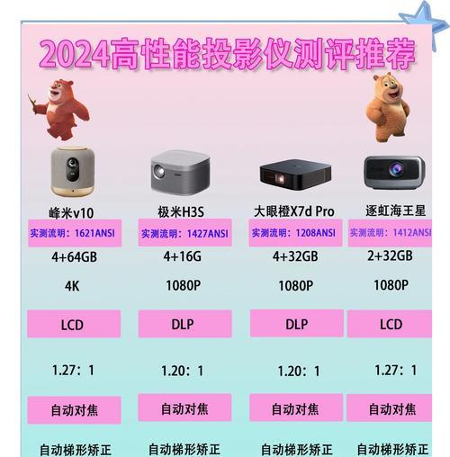 放映厅投影仪选择标准是什么？如何挑选？