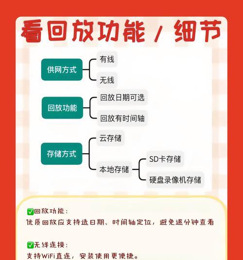 摄像头如何选择网络模式？网络模式的选择标准是什么？