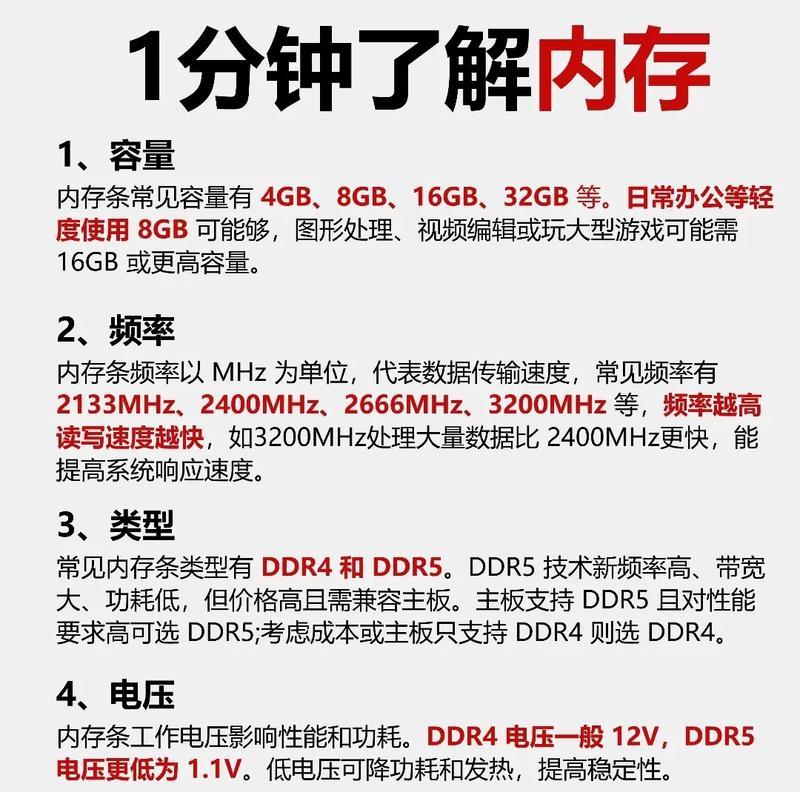 内存与电脑配置的关系是什么？如何选择合适的内存？
