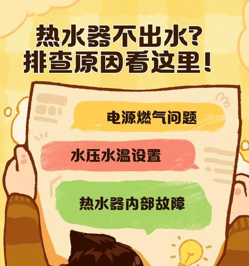 如何解决热水器水量小的问题（排查不同方面）