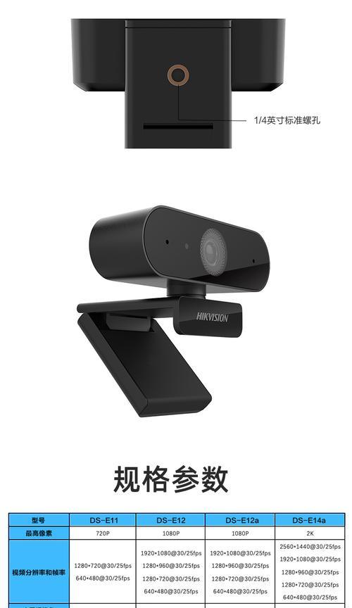 摄像头编号怎么看是哪个摄像头？如何通过编号识别摄像头型号？