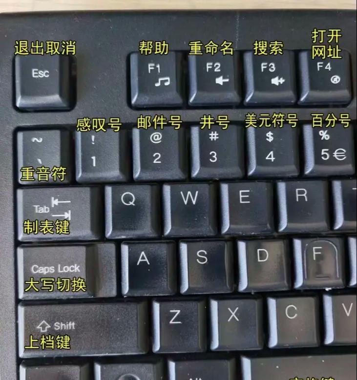键盘乱了怎么办（应对键盘乱码）