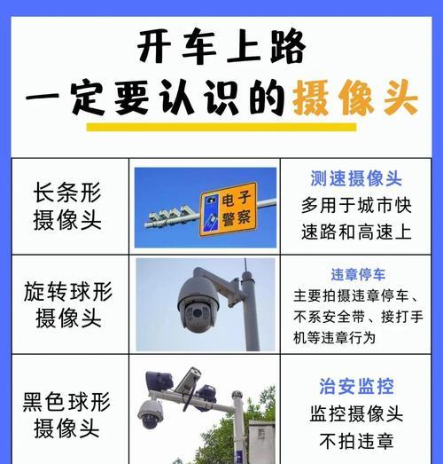 桃源交通摄像头操作指南是什么？