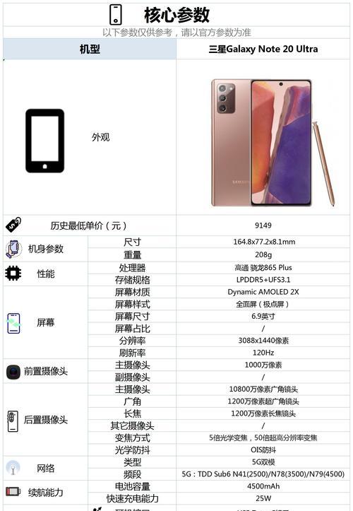 三星Note20Ultra和华为Mate40，哪个更值得购买（以性能、摄影、价格三方面对比）