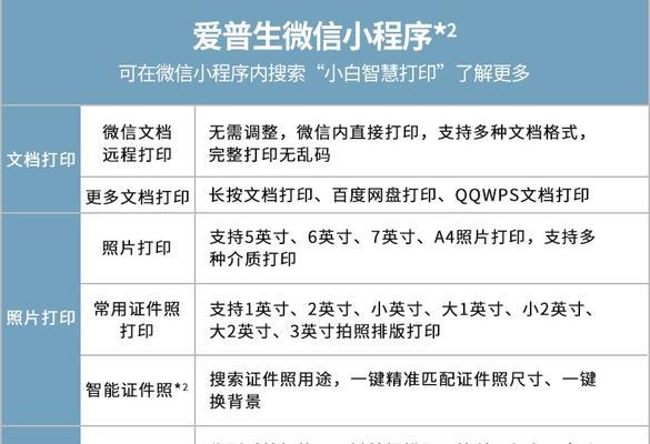 传统复印机怎么打印彩色?彩色打印的设置方法是什么? 传统复印机怎么打印彩色?彩色打印的设置方法是什么?