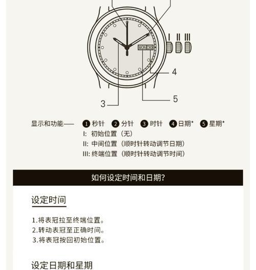 hx04手表使用方法是什么? hx04手表使用方法是什么?