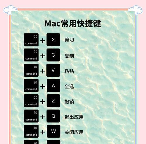 掌握这些Mac快捷键,提高工作效率(15个常用的Mac快捷键) 掌握这些Mac快捷键,提高工作效率(15个常用的Mac快捷键)