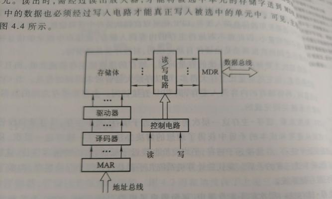 探究计算机组成原理(从硬件到软件) 探究计算机组成原理(从硬件到软件)