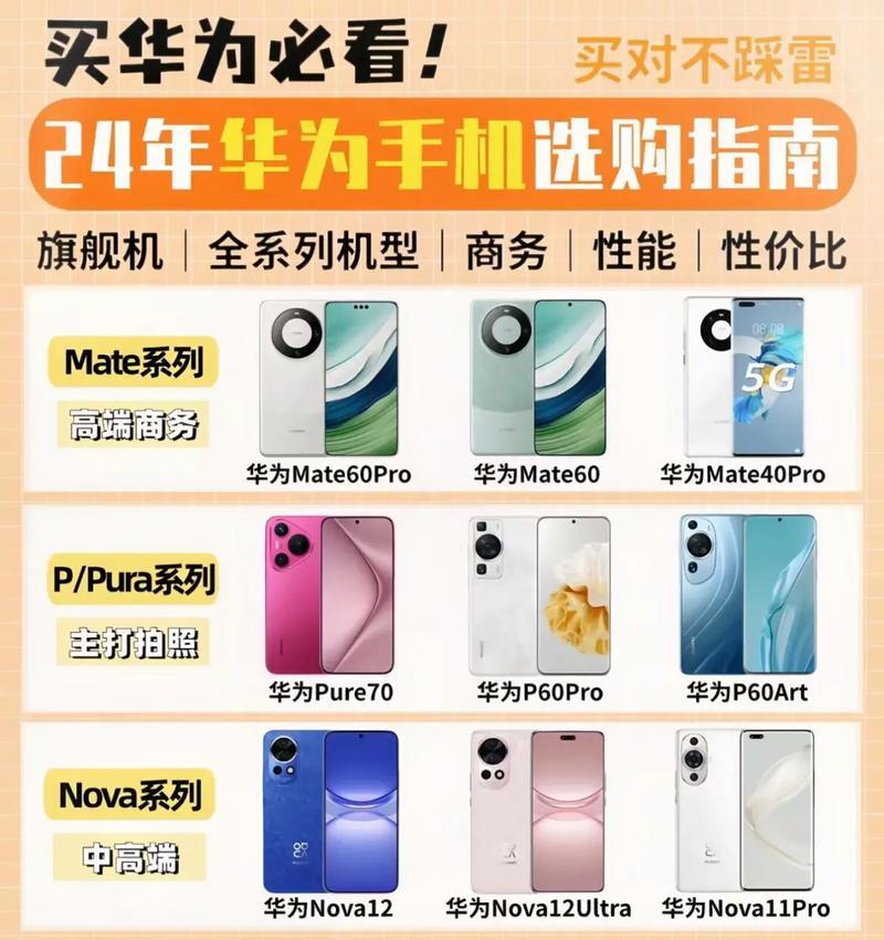 如何在哪里买手机便宜又放心（揭秘买手机的正确打开方式）