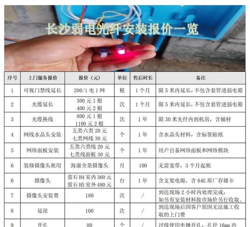 自己弄断了光纤，修理费用不菲（自己弄断了光纤）